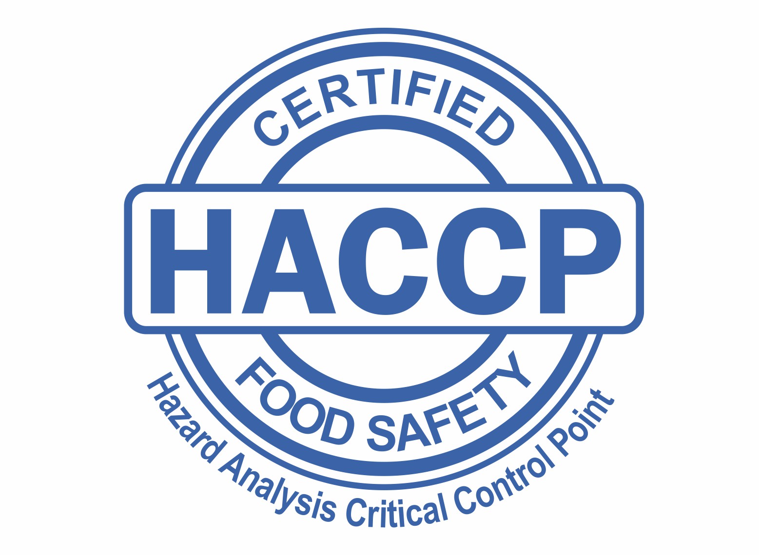Certificación HACCP